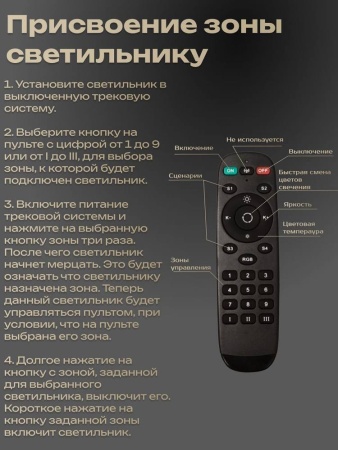 Пульт управления SMART DIM, Черный