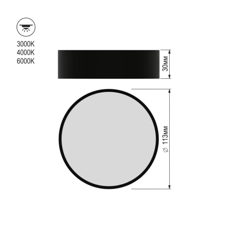 Светильник накладной RONDO 12W D133x30mm 3000К/4000K/6000К Black