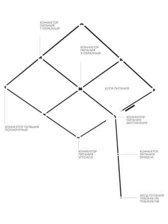 Угловой соединитель потолок-стена для шинопровода H5 White